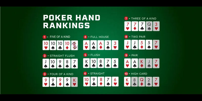 Stud Poker - Trò chơi bài đẳng cấp dành cho người mới bắt đầu