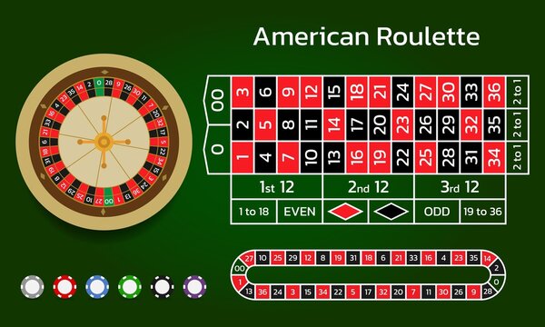 Roulette: ý nghĩa và phương pháp chơi hiệu quả