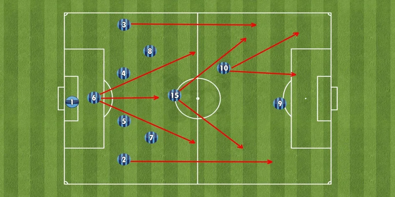 Catenaccio Là Gì? Niềm Tự Hào Của Bóng đá Ý