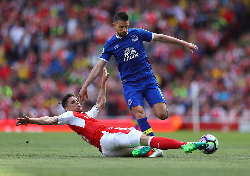 Tắc bóng là gì? Kỹ thuật tắc bóng - Keobongda