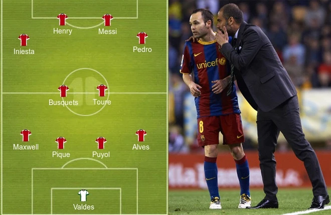 Khám Phá Sơ Đồ Chiến Thuật 4-6-0 Được Áp Dụng Trong Bóng Đá