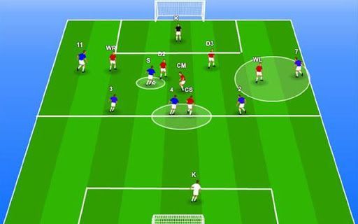 Chiến Thuật Không Cố Định Vị Trí: Đỉnh Cao Bóng Đá Hiện Đại