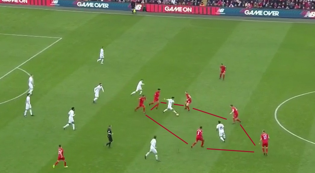 Chiến Thuật Đội Hình Pressing Cao: Chiến Thuật Áp Sát Hiện Đại