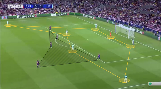 Tìm Hiểu Luật Phát Bóng Trong Bóng Đá: Quy Định Mới Nhất FIFA