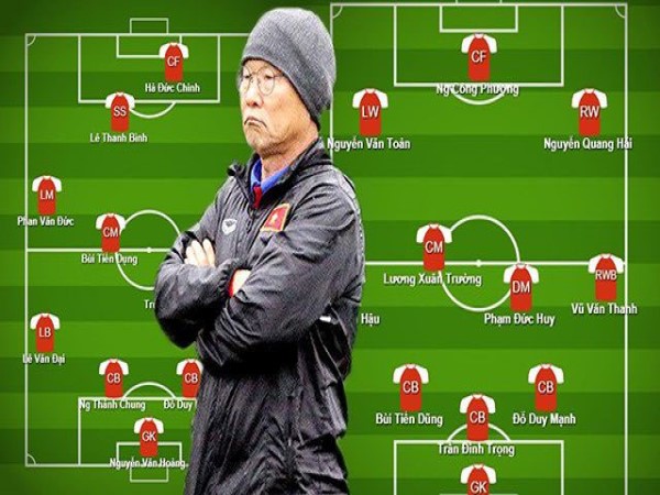 Chiến Thuật Bóng Đá Là Gì? Các Loại Chiến Thuật Bóng Đá Phổ Biến